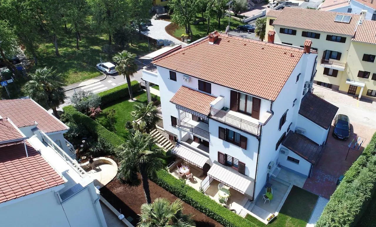 Ferienwohnungen Erika Poreč 0*,  Kroatië